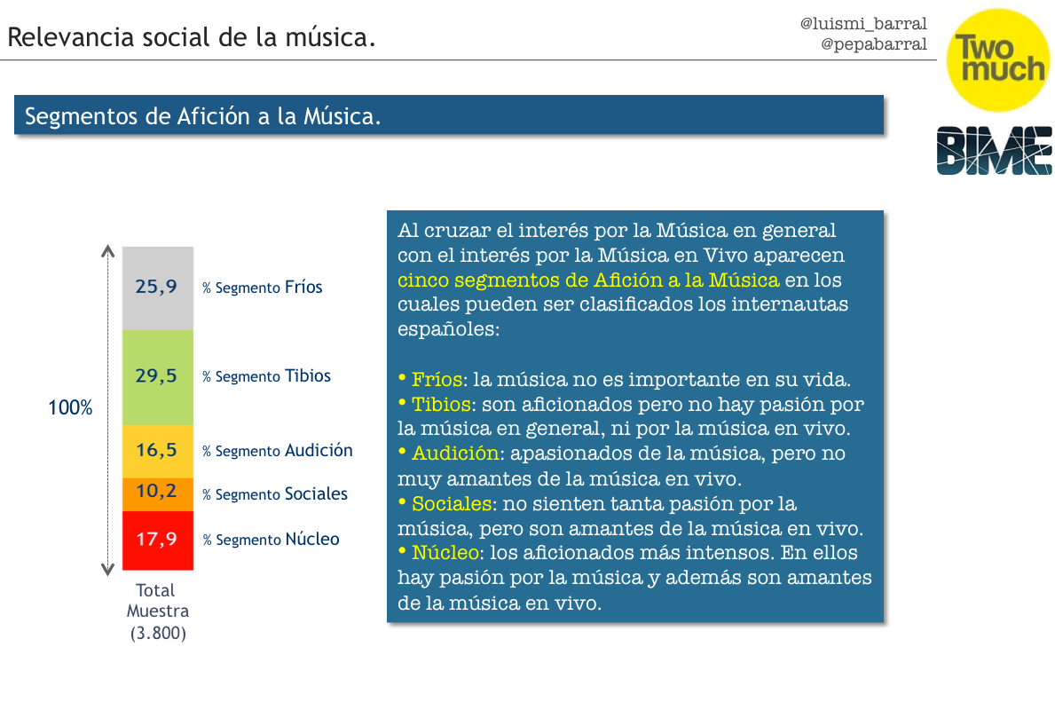 Figura1