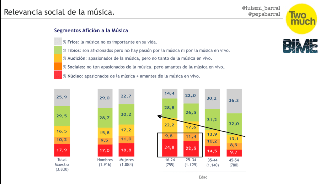 Figura2