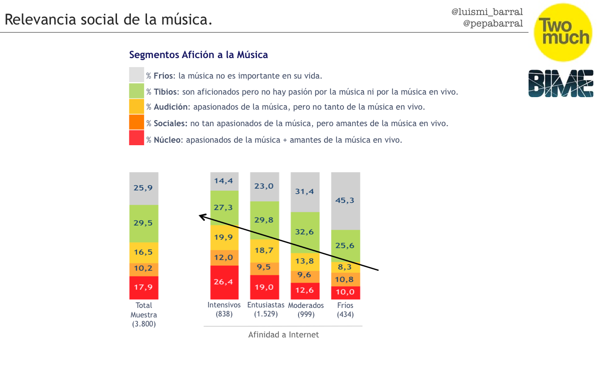 Figura4
