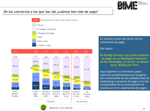 Figura_7_5