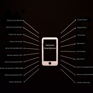 Sensores_smartphone