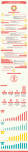 Info_FINAL_es