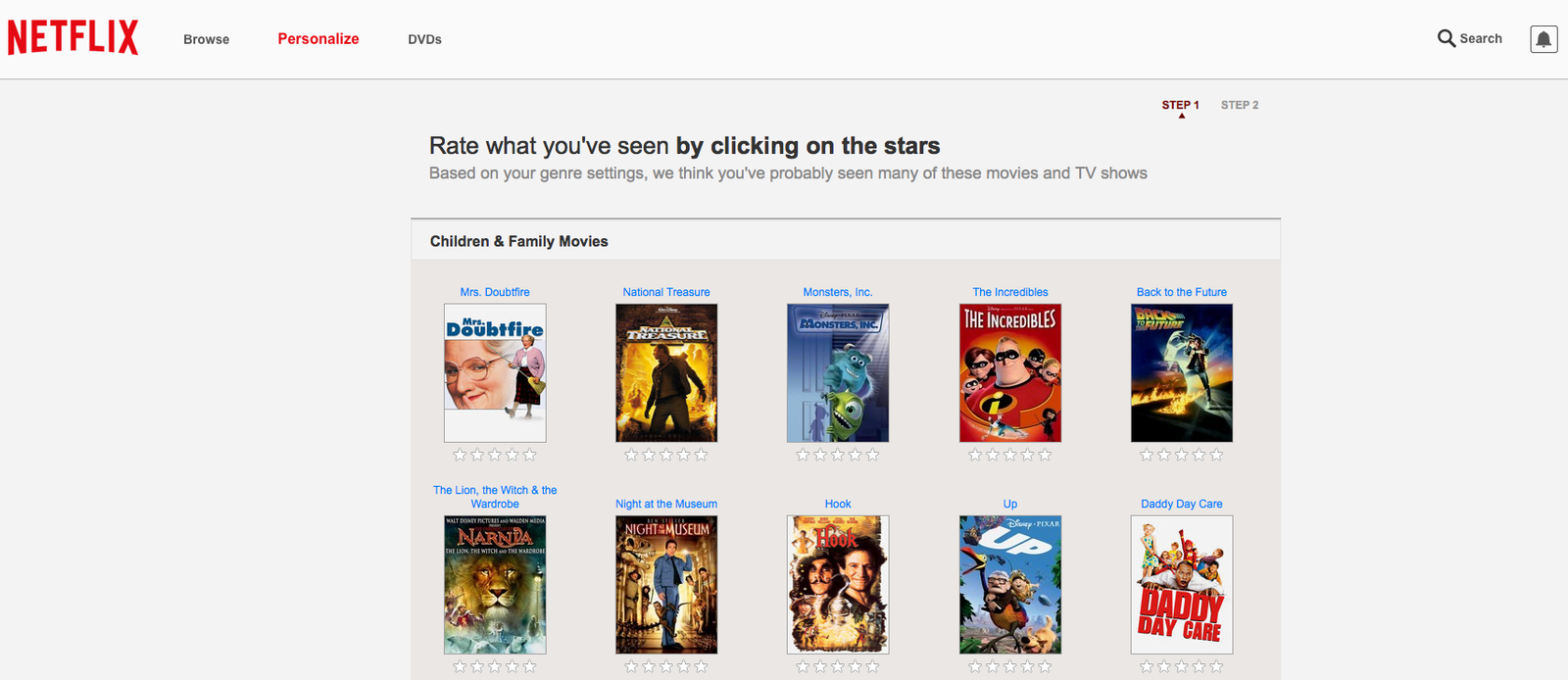 Fuente: Netflix.com/Personalize 