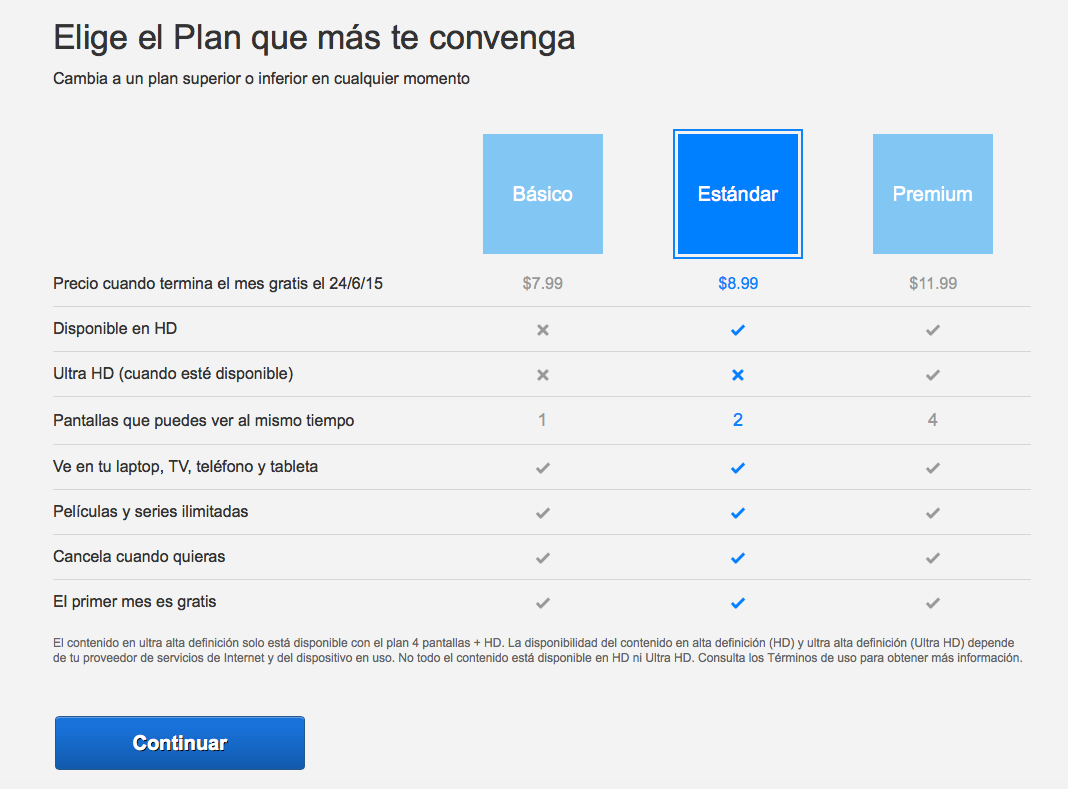Fuente: Netflix.com 