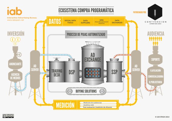 compraprogramática_definitiva AF CC