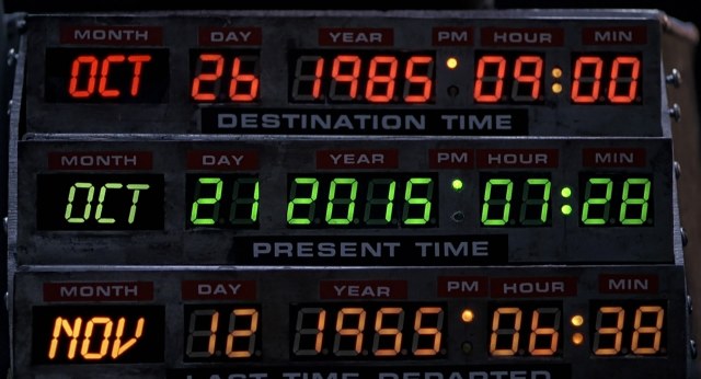 Regreso al futuro