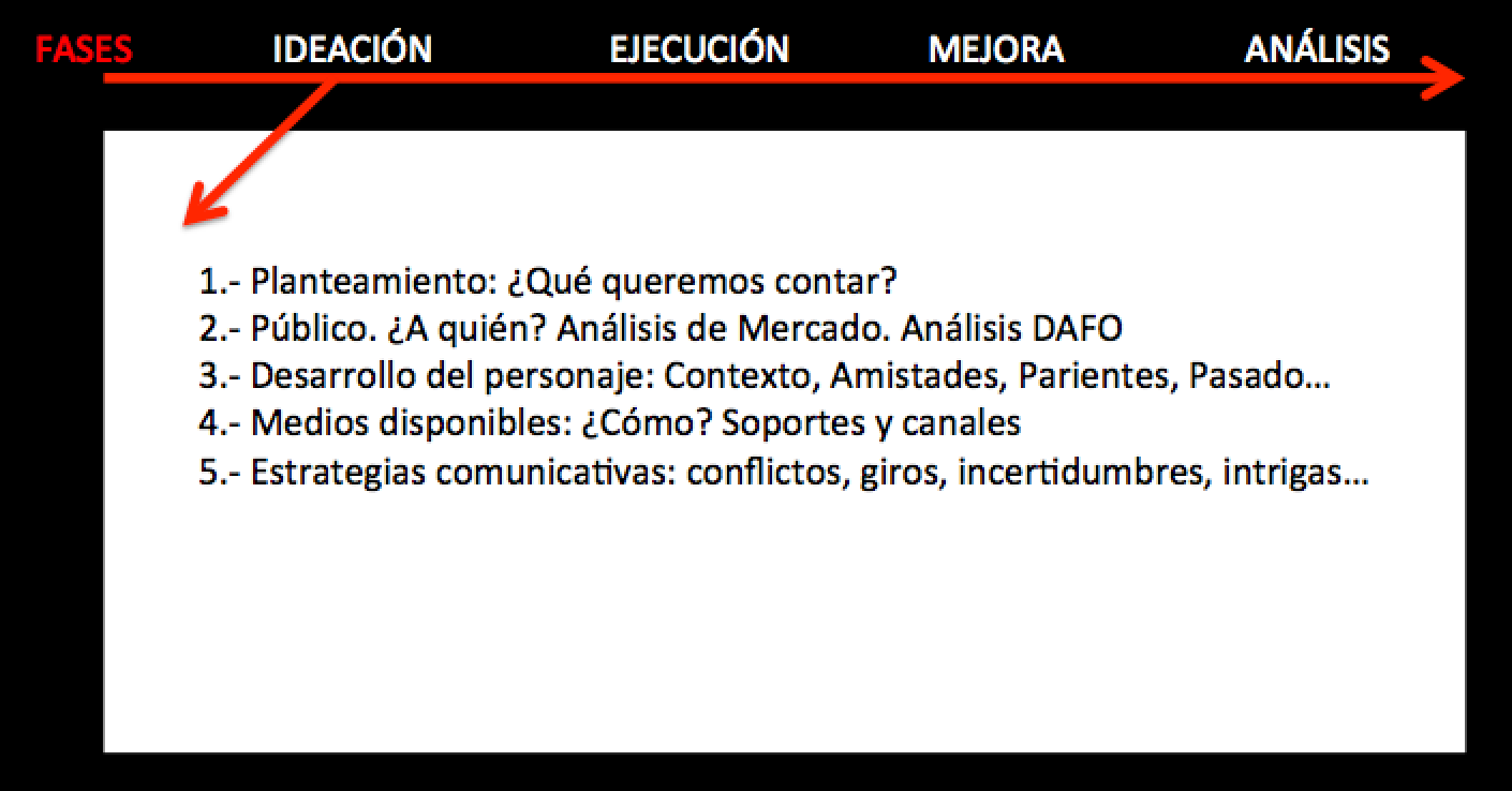 Captura de pantalla 2016-02-10 a las 18.32.10.png