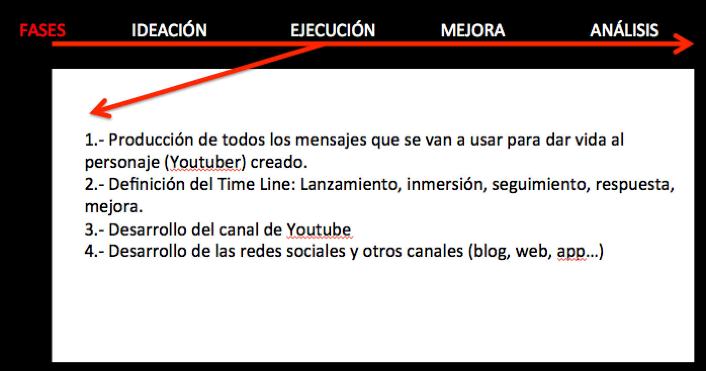 Captura de pantalla 2016-02-10 a las 18.33.10.png