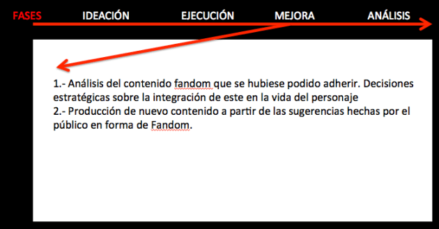 Captura de pantalla 2016-02-10 a las 18.33.40.png