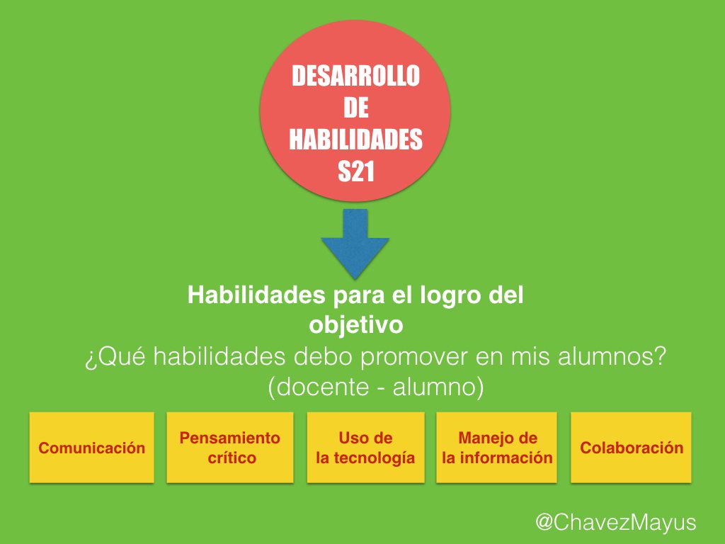 APRENDIZAJE POR PROYECTO 2016.009.jpeg