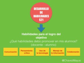APRENDIZAJE POR PROYECTO 2016.009.jpeg