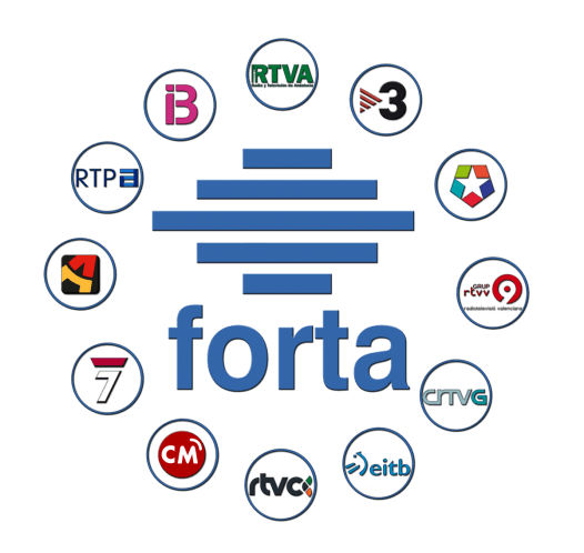 Forta[1]