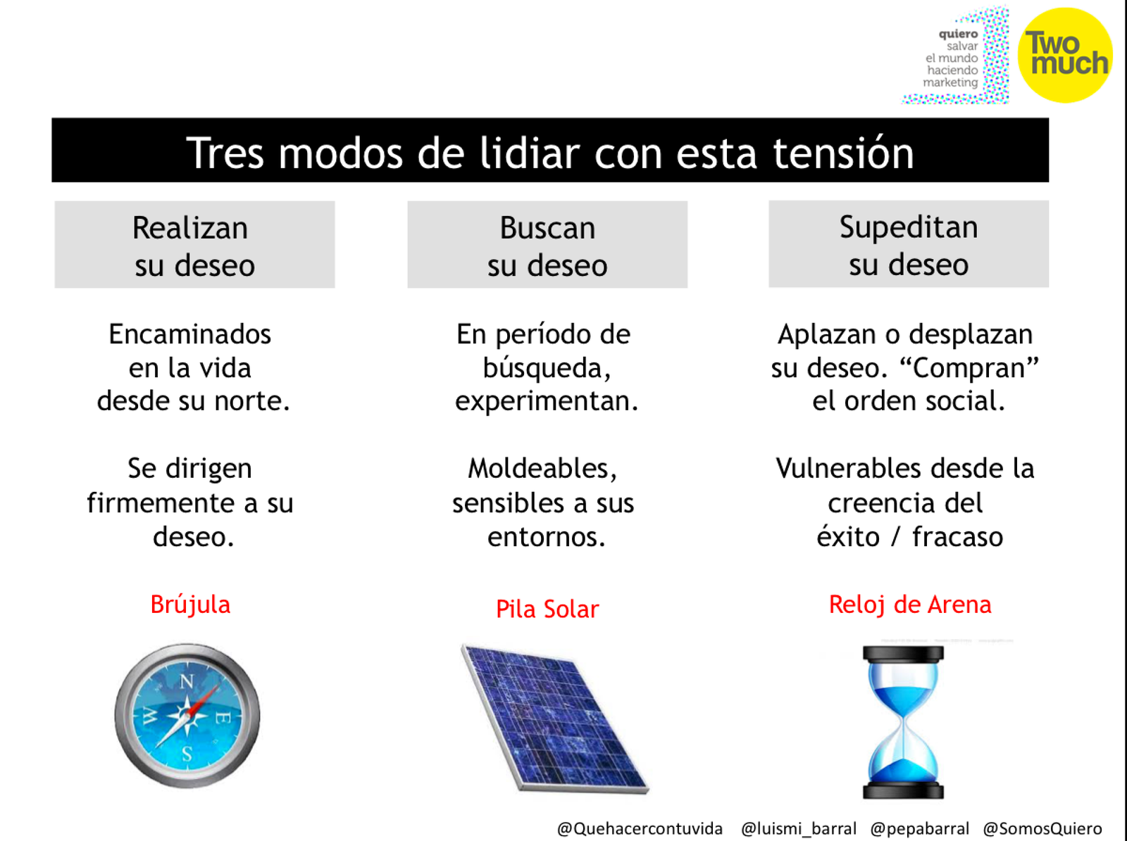 LosTresModosDeLidiar