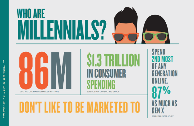 Millennials_1