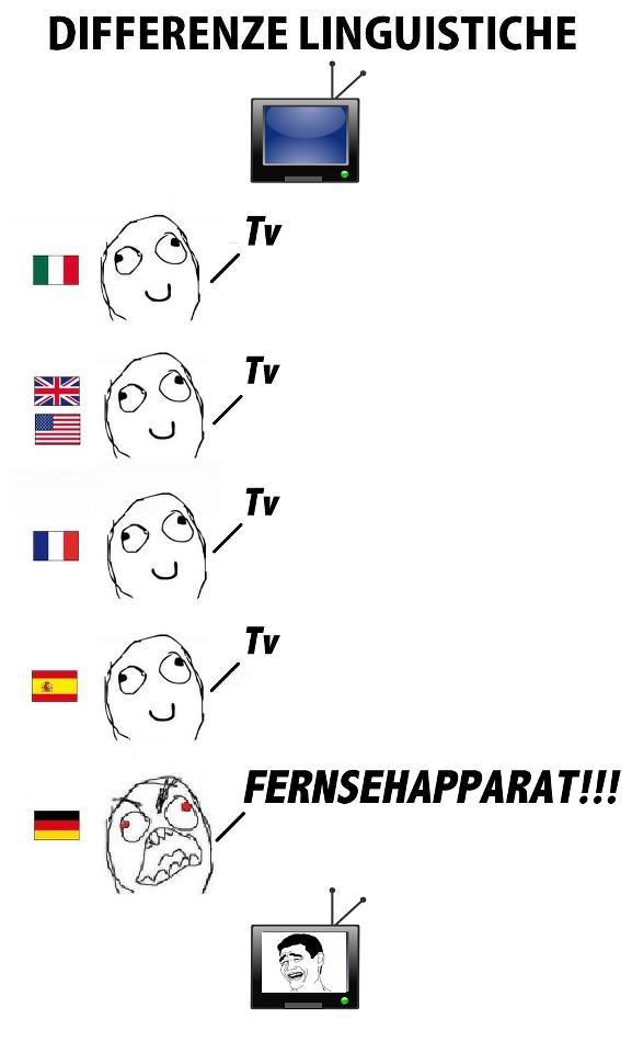 Television en diferentes idiomas