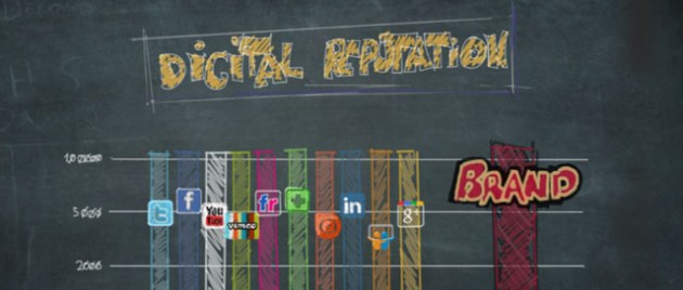 digital reputation