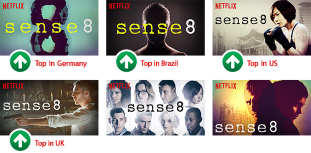 Selección de las distintas imágenes de visualización de un mismo producto (Sense 8) con indicación de la más popular por países. Fuente: Netflix Media Center