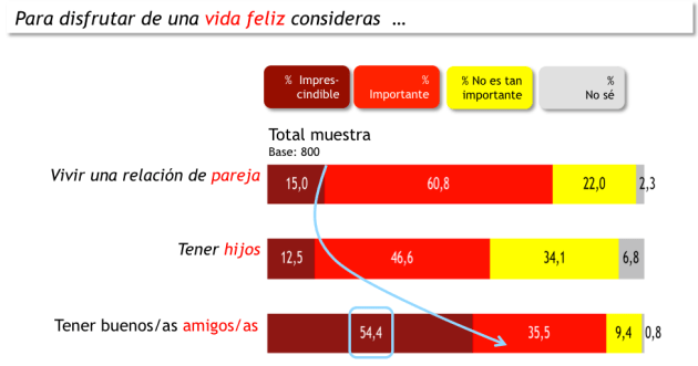 22_8_Figura_3